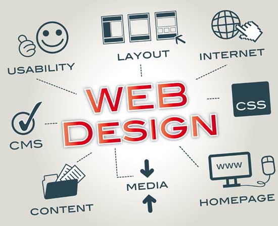 webdesign